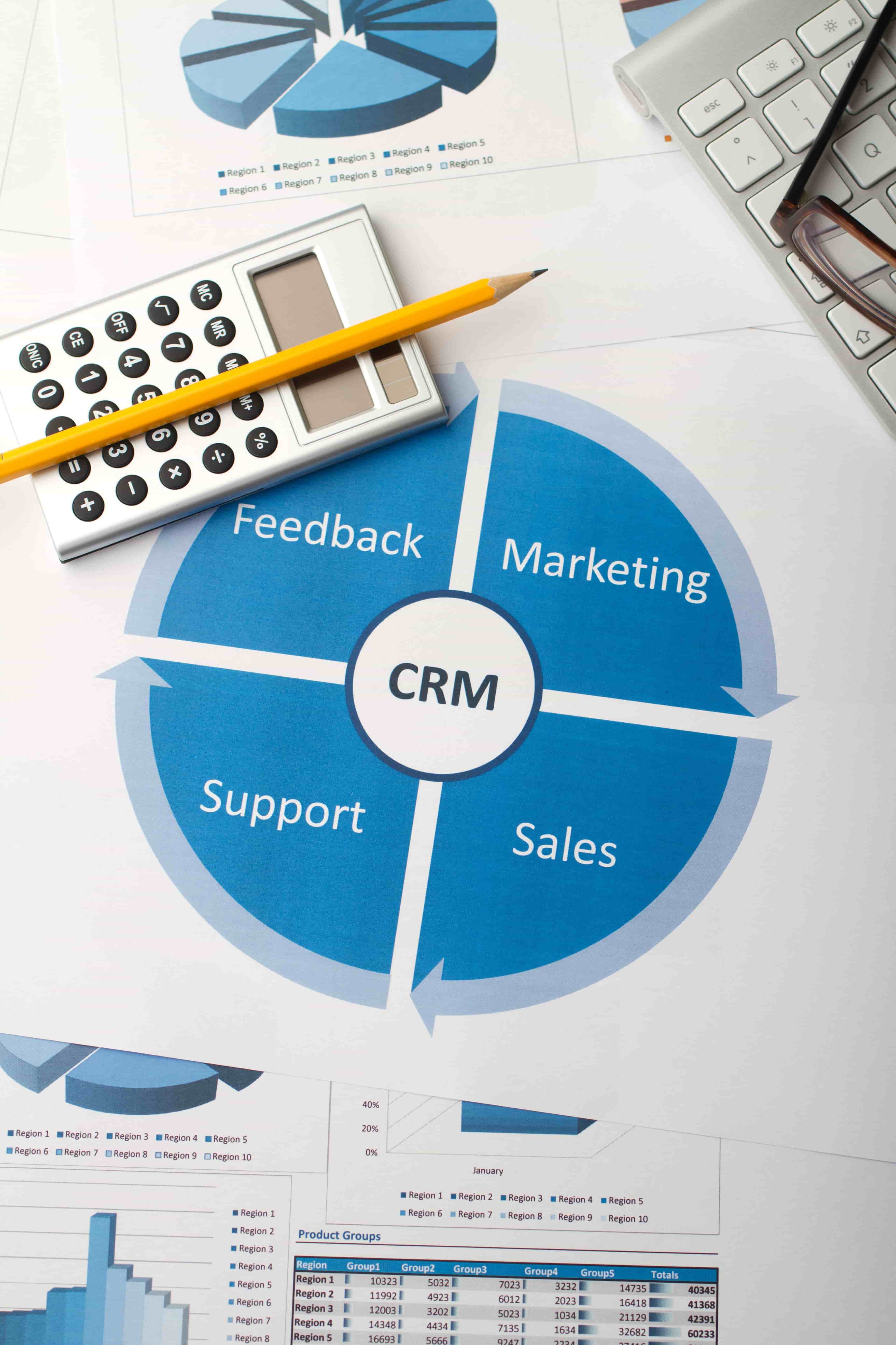 Crm development Des Moines